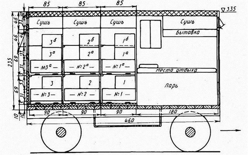 Dessins et dimensions d'un rucher sur roues