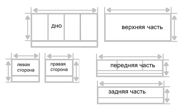 препелица броодер