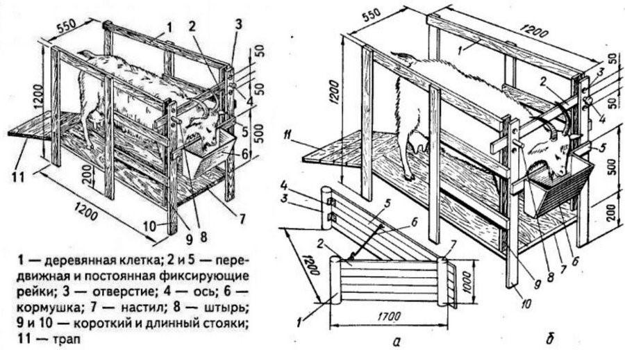 tekenmachine