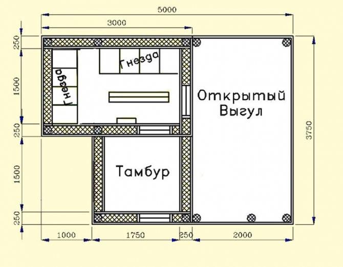 цртеж кућице за патке