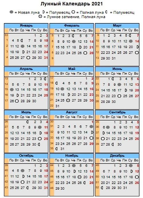 Kalendář