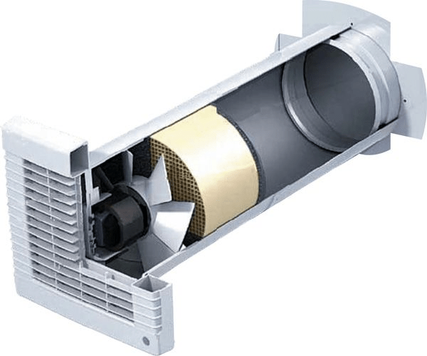 ventilatie pijp