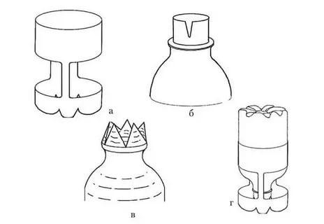 Dessin d'un système fabriqué à partir d'un récipient en plastique