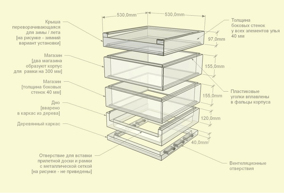 Bienenstock mit Fotozeichnung aus Polystyrolschaum