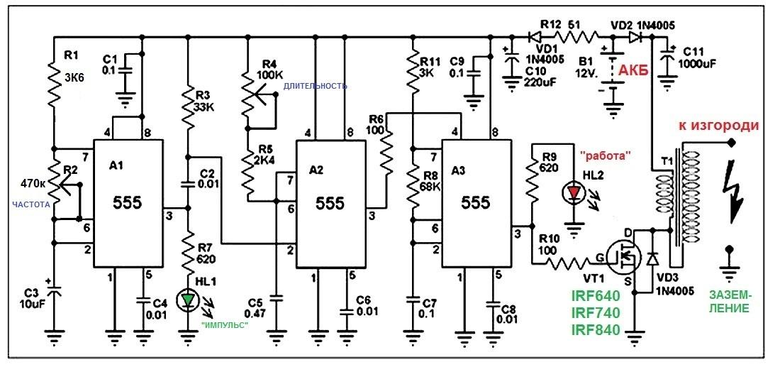 Generator connection