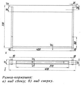 Хранилице