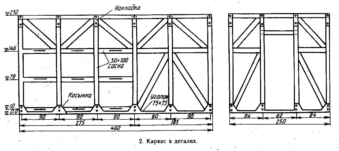 Dibujo fotográfico de Berendey. 