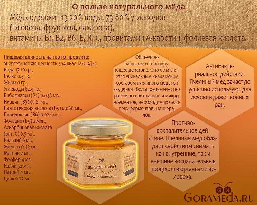 About the benefits of natural honey