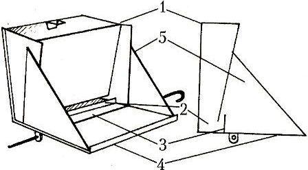 Types and designs of feeders for cattle and how to make them yourself at home