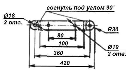 Crossbars