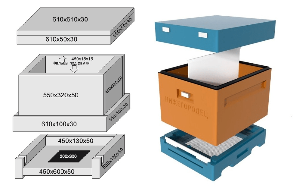 Hive PPU rajz 