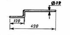 Rotor bars