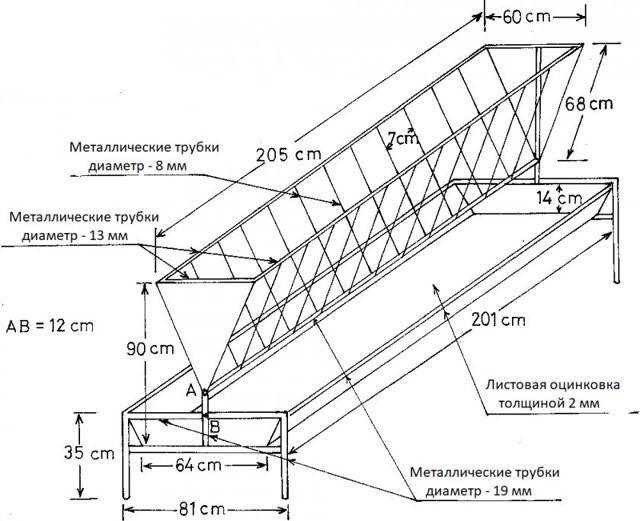 drawing of a feeder