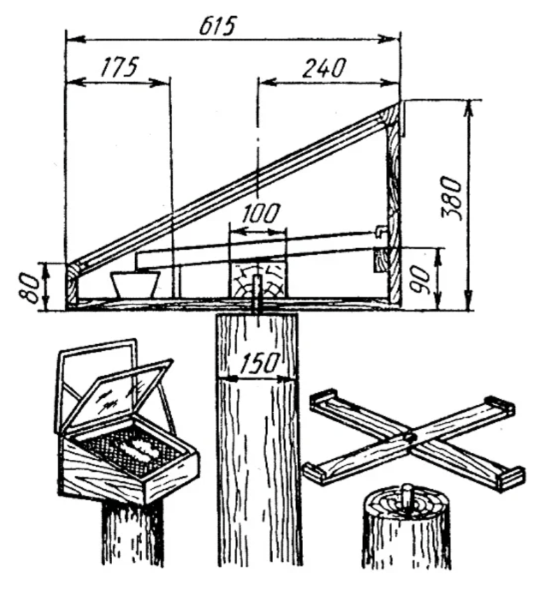 Wax furnace Solar drawing