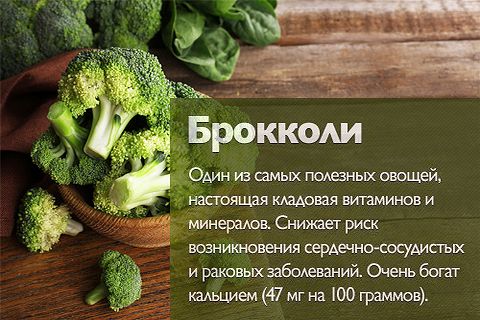 propriétés du brocoli