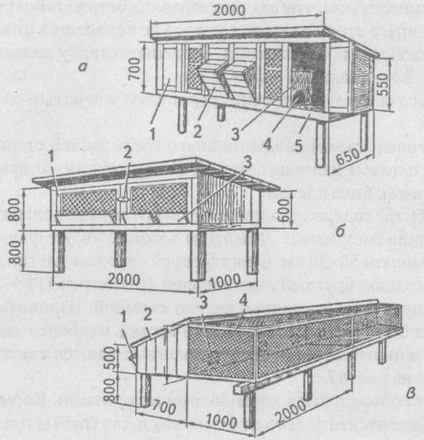 Một sơ đồ đơn giản để xây dựng một chuồng thỏ bằng tay, hình vẽ và kích thước của chính bạn