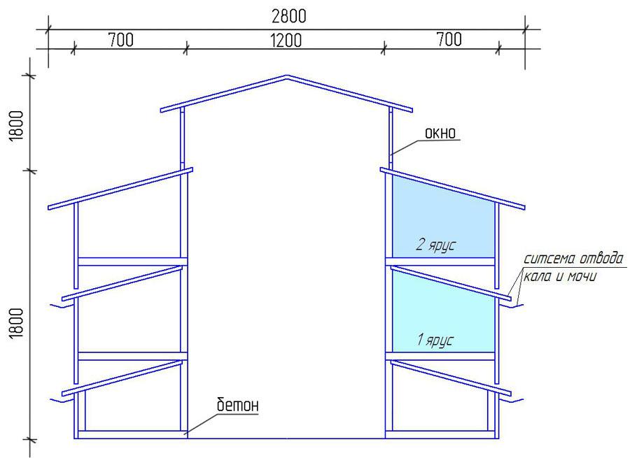 20 drawings with the dimensions of cages for rabbits with your own hands and an assembly video