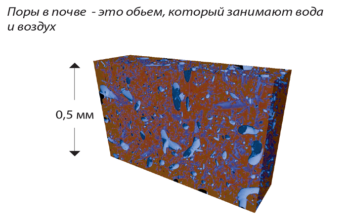 капи воде 