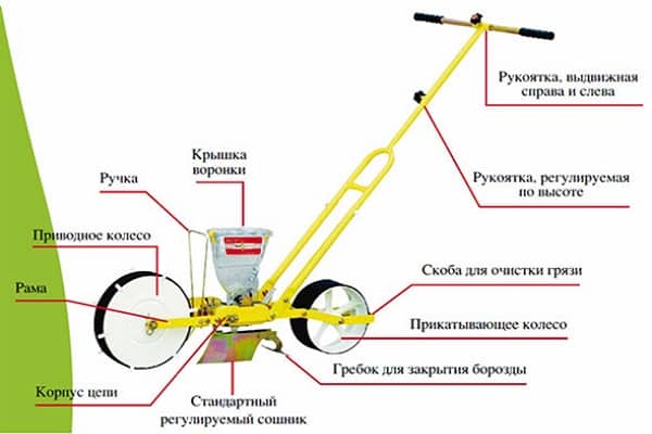 személyes telek