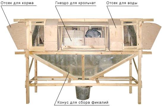 Od profilne cijevi