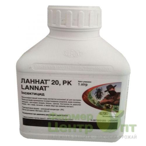 Lannat