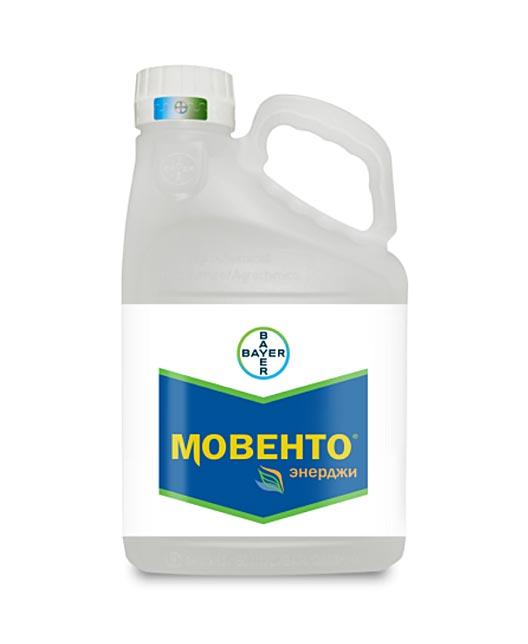 Movento Energy -ohjeet