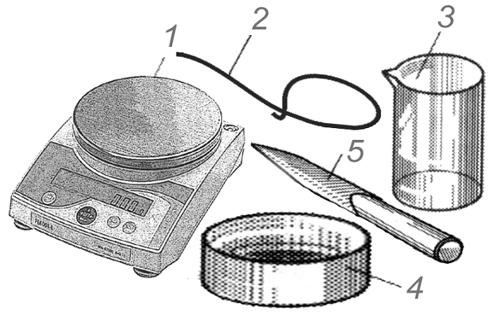 tools for determining 