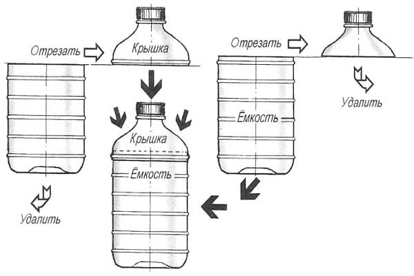 rajz diagram 